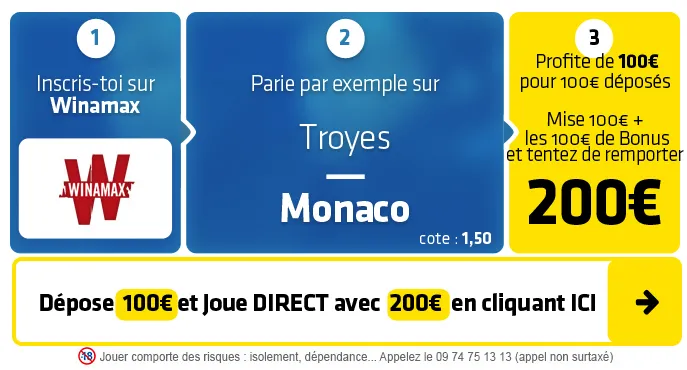 Pronostic Troyes Monaco