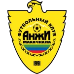 Logo de l'équipe Anzhi