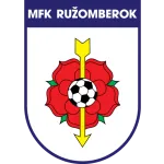 Logo de l'équipe Ružomberok