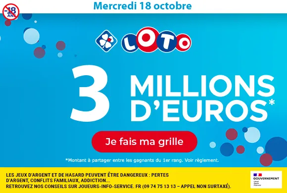 Loto du mercredi 18 octobre 2023 : 3 millions d&rsquo;euros à gagner