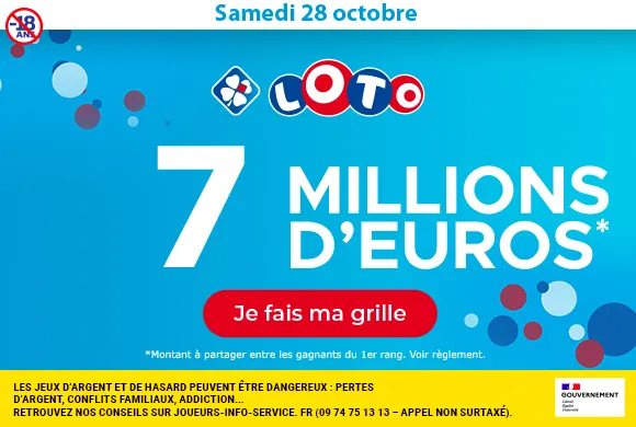 Loto du samedi 28 octobre 2023 : 7 millions d&rsquo;euros à gagner