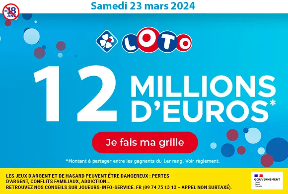 Loto du samedi 23 mars 2024 : 13 millions d’euros à gagner !