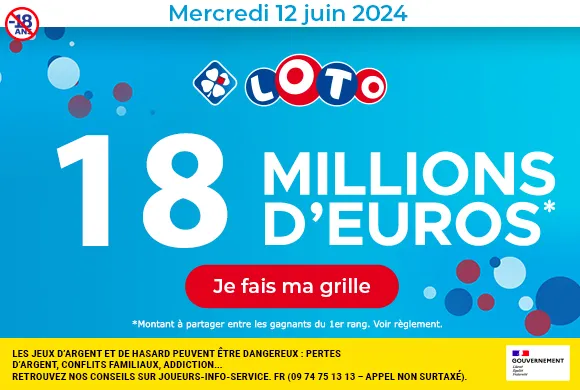 Loto mercredi 12 juin 2024 : 18 millions d’euros à gagner !