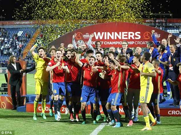 L&rsquo;Espagne remporte l&rsquo;Euro U17 grâce à ABBA