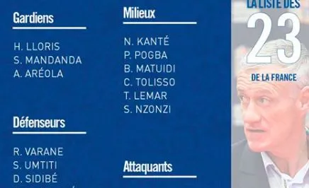 Photo : La liste des 23 Bleus pour le Mondial 2018 (via Facebook SO FOOT)