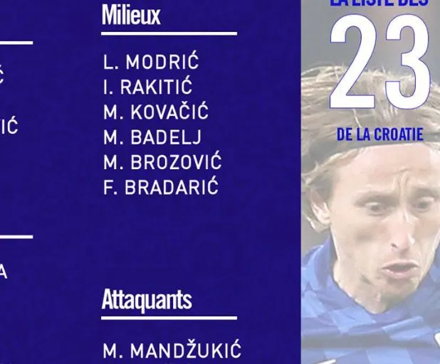 Photo : La liste des 23 de la Croatie pour la Mondial 2018 <small>(via Facebook SO FOOT)</small>