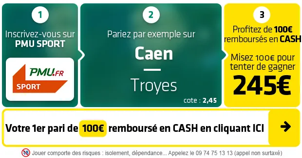 Pronostic Caen Troyes : Analyse, prono et cotes du match de Ligue 2