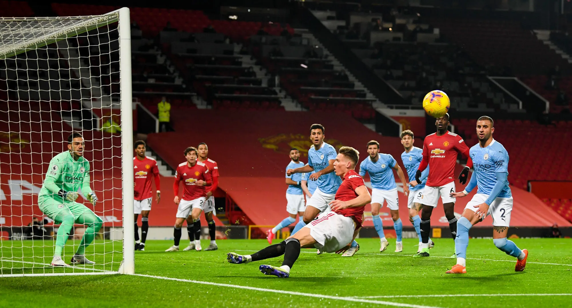 Manchester United et Manchester City se quitte sur un 0-0 décevant