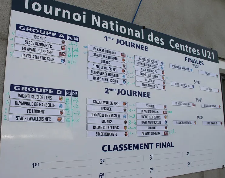 On était au tournoi national U21 de Ploufragan