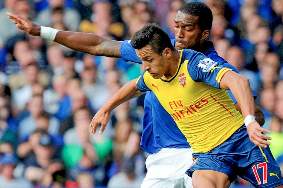 Revivez Arsenal &#8211; Everton (2 &#8211; 0)