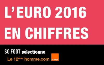 L&rsquo;EURO 2016 en chiffres