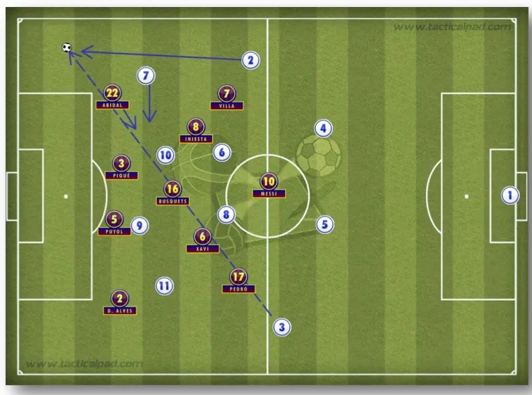 Espalha : «<span style="font-size:50%">&nbsp;</span>Le Barça a des points faibles<span style="font-size:50%">&nbsp;</span>»