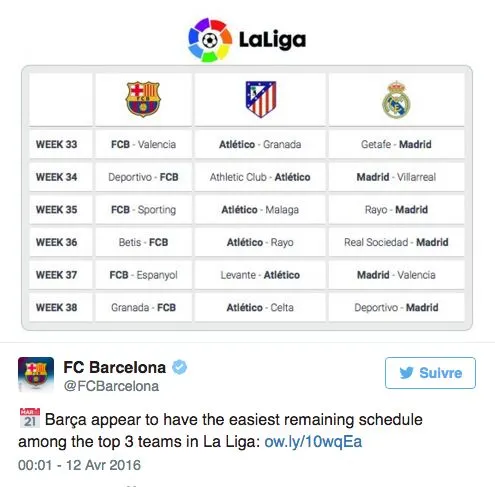 Le tweet que le Barça risque de regretter